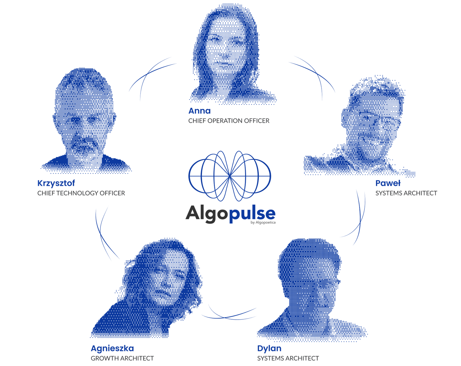 The Algopulse team